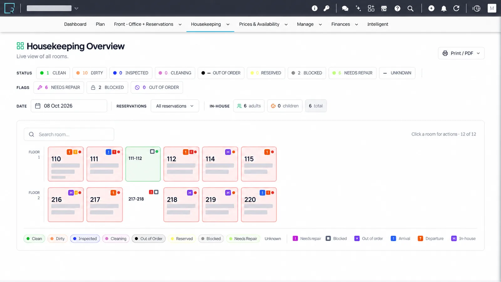 Επισκόπηση housekeeping στο RoomRack Cloud PMS