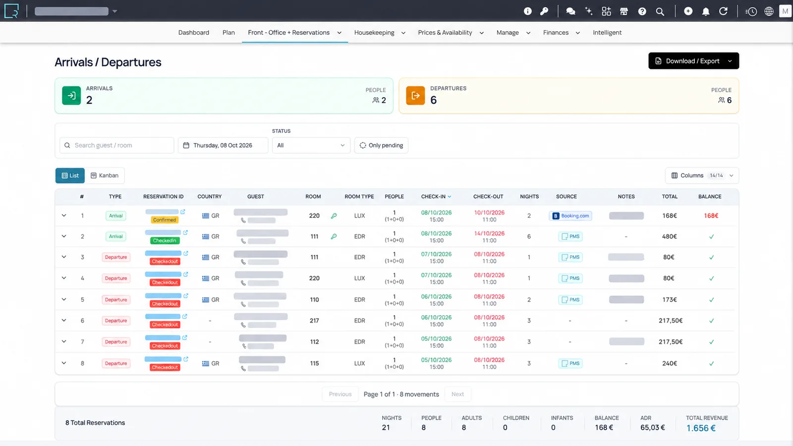 Αφίξεις και αναχωρήσεις στο RoomRack Cloud PMS