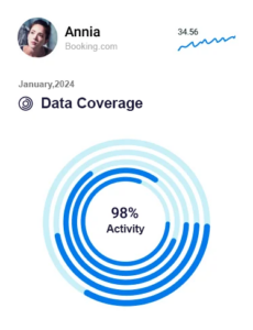 Cloud PMS Features for Hotels | RoomRack