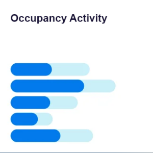 Cloud PMS Features for Hotels | RoomRack